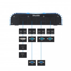 Shuttle Box-PC BPC2000B - PC Industriel ultra robuste et modulaire Fanless Intel core
